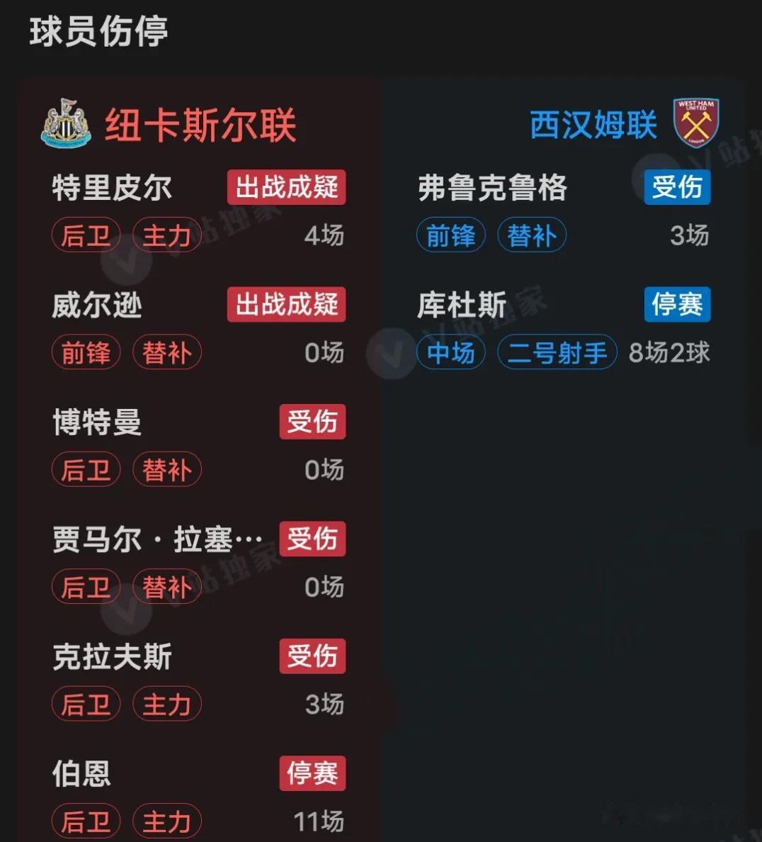 1xbet体育娱乐-西汉姆联球队连续战胜对手,积分榜稳居第十一的简单介绍